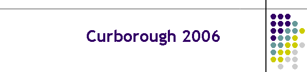Curborough 2006
